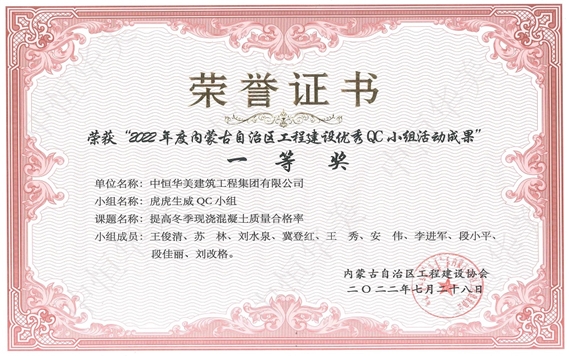 2022年7月榮獲內蒙古自治區(qū)工程建設優(yōu)秀QC小組活動成果